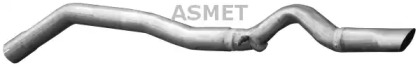 ASMET 01062