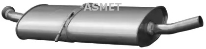 ASMET 01.063