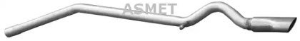 ASMET 01.064