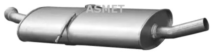 ASMET 01.065