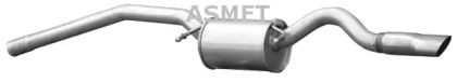 ASMET 01066