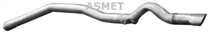 ASMET 01.068