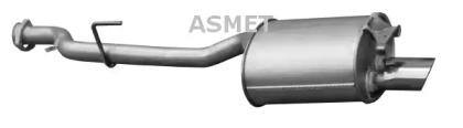 ASMET 01072
