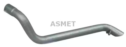 ASMET 01.079