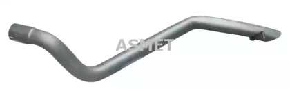 ASMET 01.080