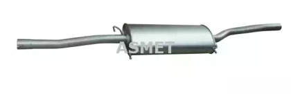 ASMET 01.081