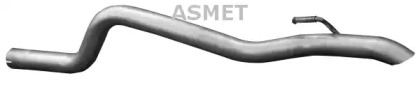 ASMET 02.041