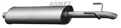 ASMET 02.043