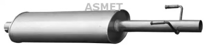 ASMET 02.044