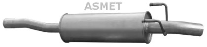 ASMET 02.054