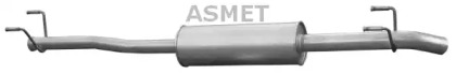 ASMET 02058