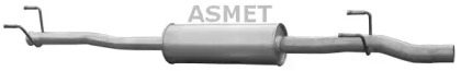 ASMET 02.059