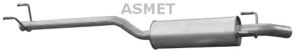 ASMET 02.060