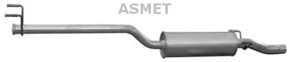 ASMET 02.061