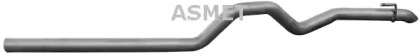 ASMET 02066