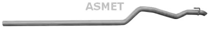 ASMET 02.067