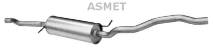 ASMET 03.098