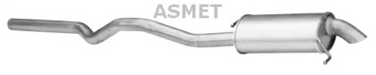 ASMET 04.111