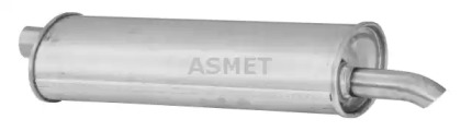 ASMET 05.069