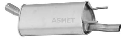 ASMET 05.094