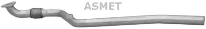 ASMET 05.120