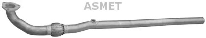 ASMET 05.121