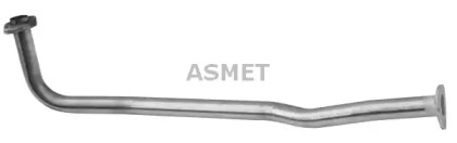 ASMET 05.138