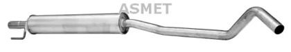 ASMET 05.153