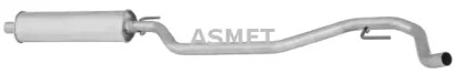 ASMET 05.157