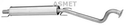 ASMET 05.158