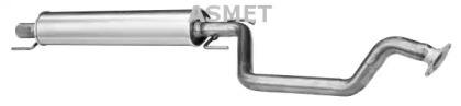 ASMET 05.174