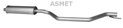 ASMET 05.175