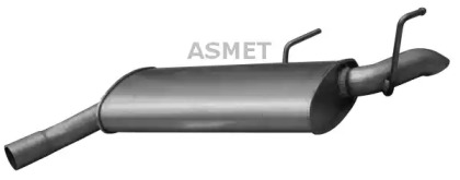 ASMET 05.178