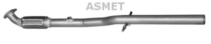 ASMET 05187