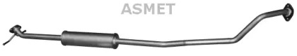 ASMET 05.196