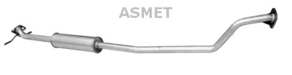 ASMET 05.197