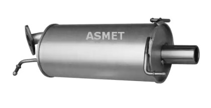 ASMET 05.199