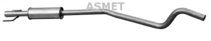 ASMET 05.200