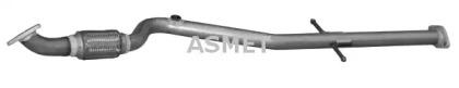 ASMET 05.204