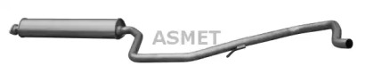 ASMET 05.205