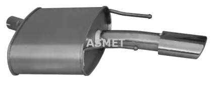 ASMET 05208