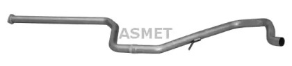 ASMET 05.212