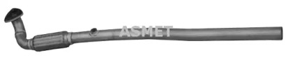 ASMET 05.218