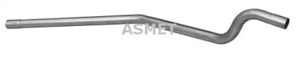 ASMET 05.225