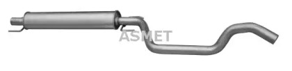 ASMET 05233