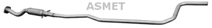 ASMET 07.116