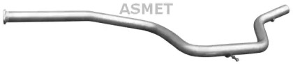 ASMET 07147