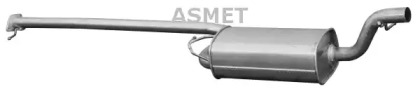 ASMET 07.153