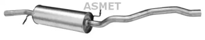 ASMET 07.175