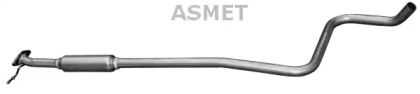 ASMET 07.179